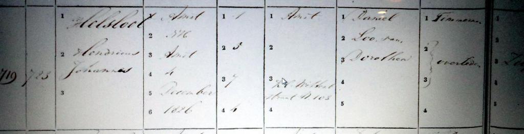 Hendricus Johannes Helsloot 1826 militieregister