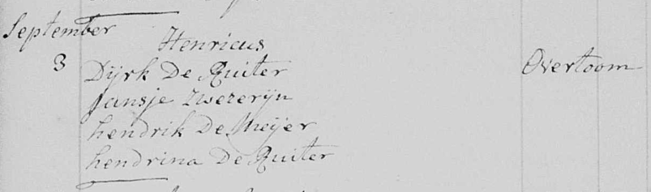 Hendrik de Ruyter doopboek