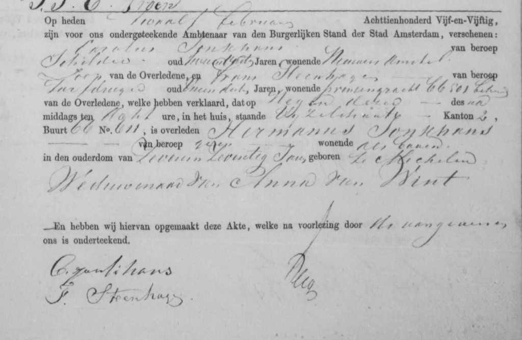 Hermanus Jonkhans overlijdensakte