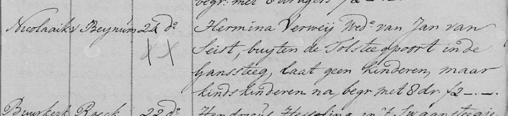 Hermina Verweij register van overledenen Momboirkamer