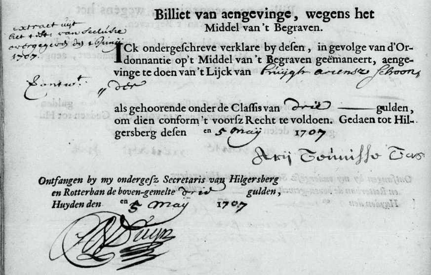 Huigh Ariensz Schoonder impost op begraven