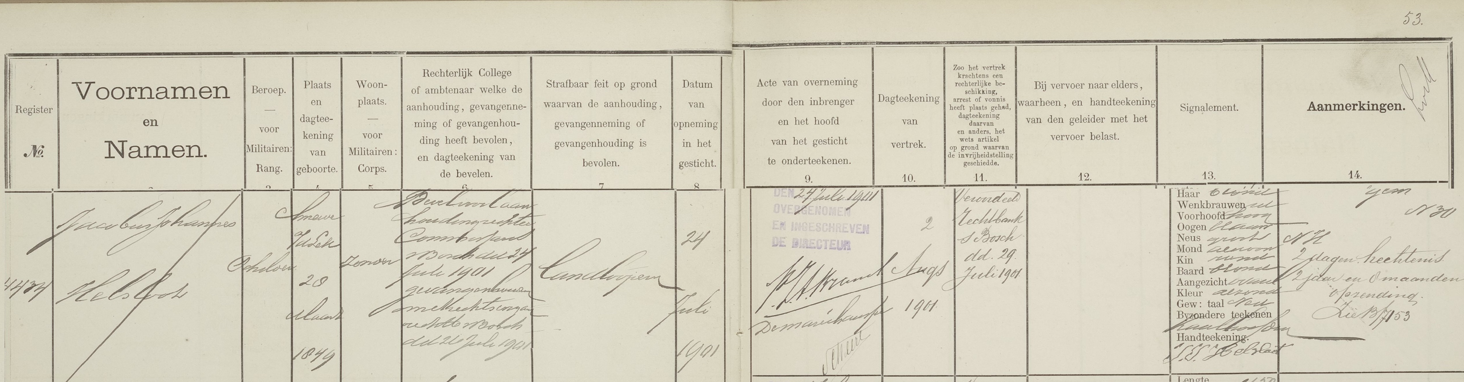 Jacob Johannes Helsloot 1849 Inschrijvingsregister voorlopig aangehoudenen 1901