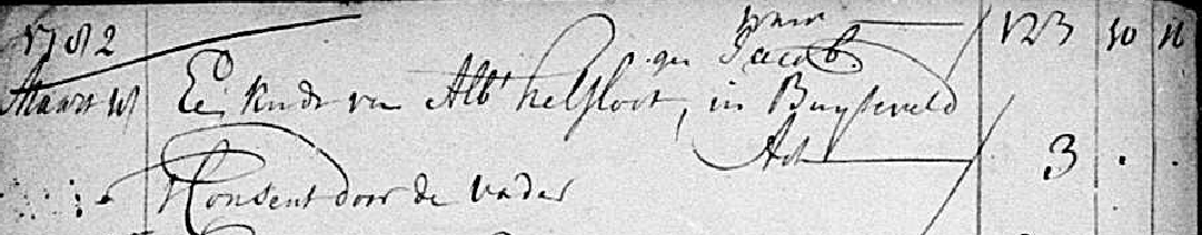 Jacobus Helsloot 1780 impost op begraven