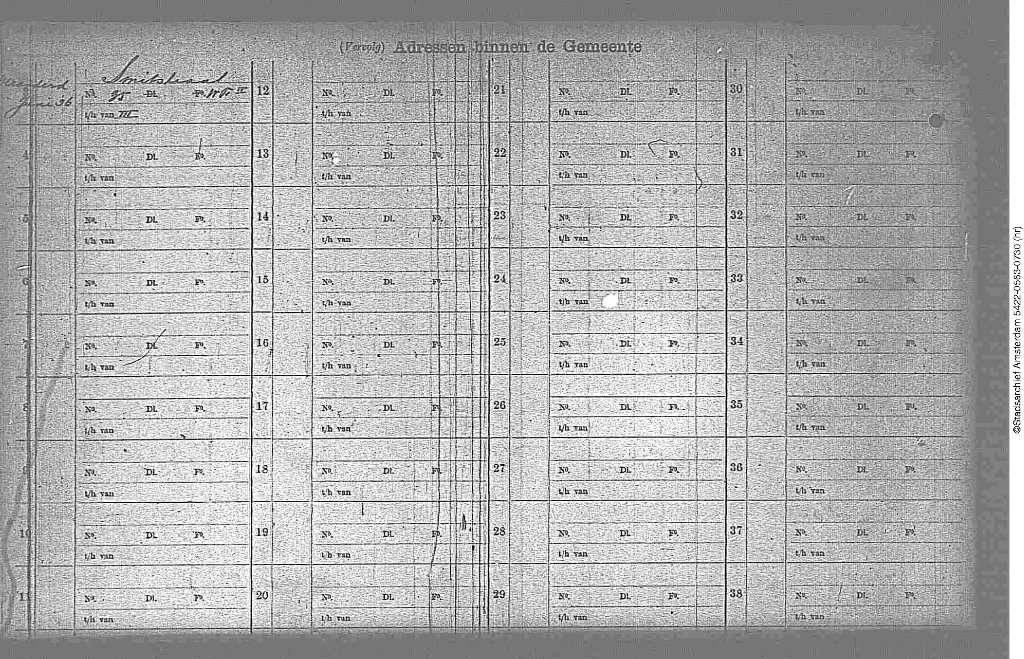 Jacobus Hendricus Helsloot 1890 gezinskaart III