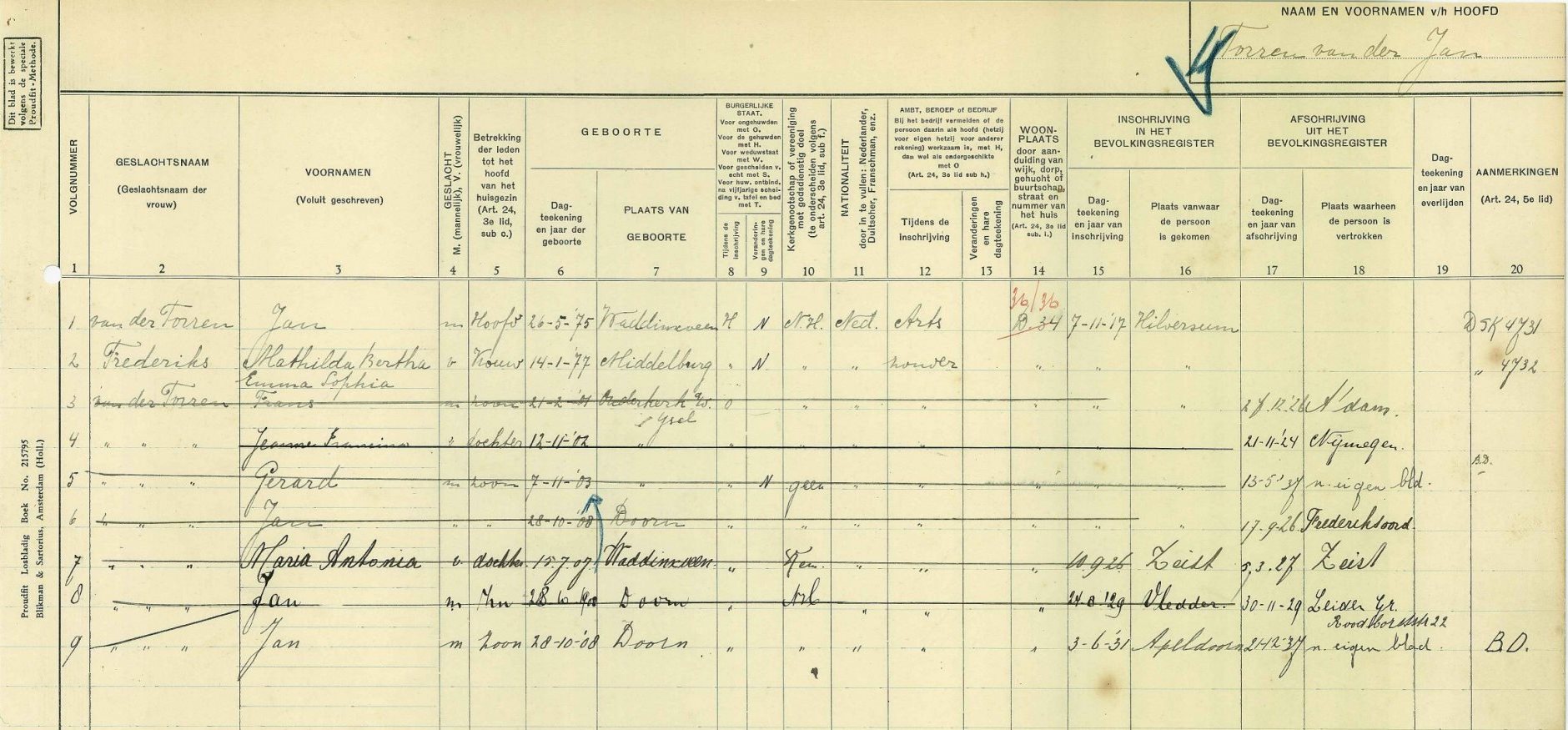 Jan van der Torren 1875 gezinskaart Castricum