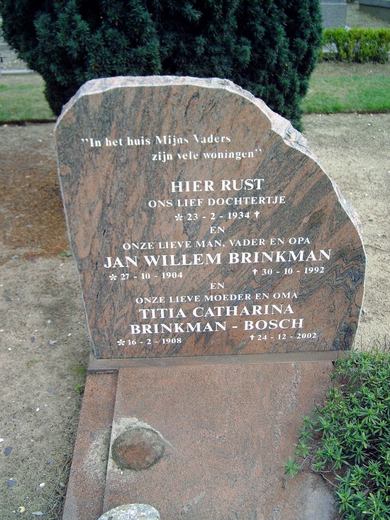 Jan Willem Brinkman 1904 grafsteen