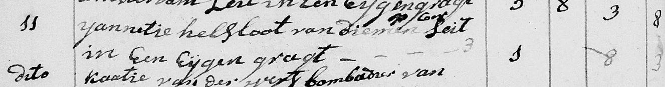 Jannitje Helsloot 1801 begraafboek
