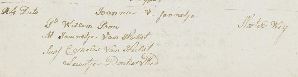 Joanna Bon 1796 doopboek