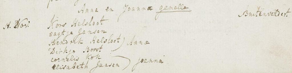 Joanna Helsloot 1790 doopboek