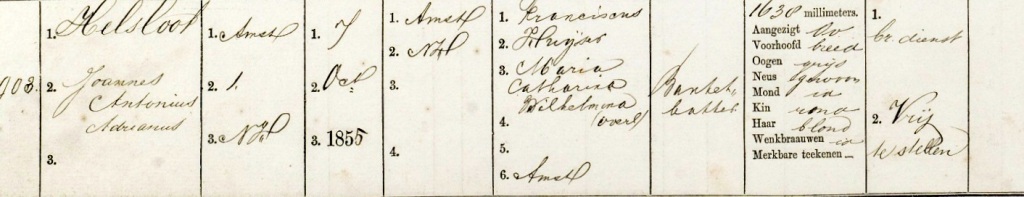 Joannes Antonius Adrianus Helsloot 1855 militieregister