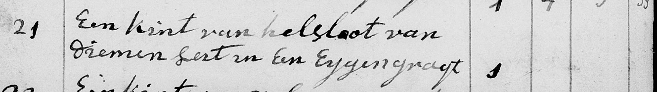 Joannes Helsloot 1805 begraafboek