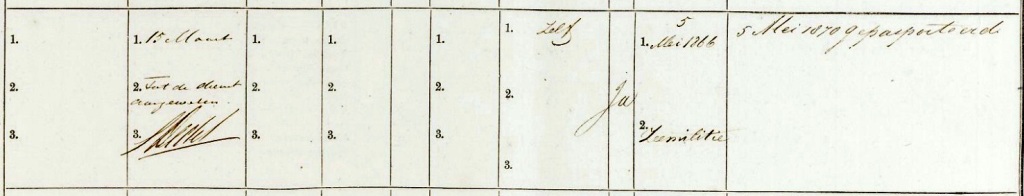 Joannes Hubertus Helsloot 1846 militieregister II