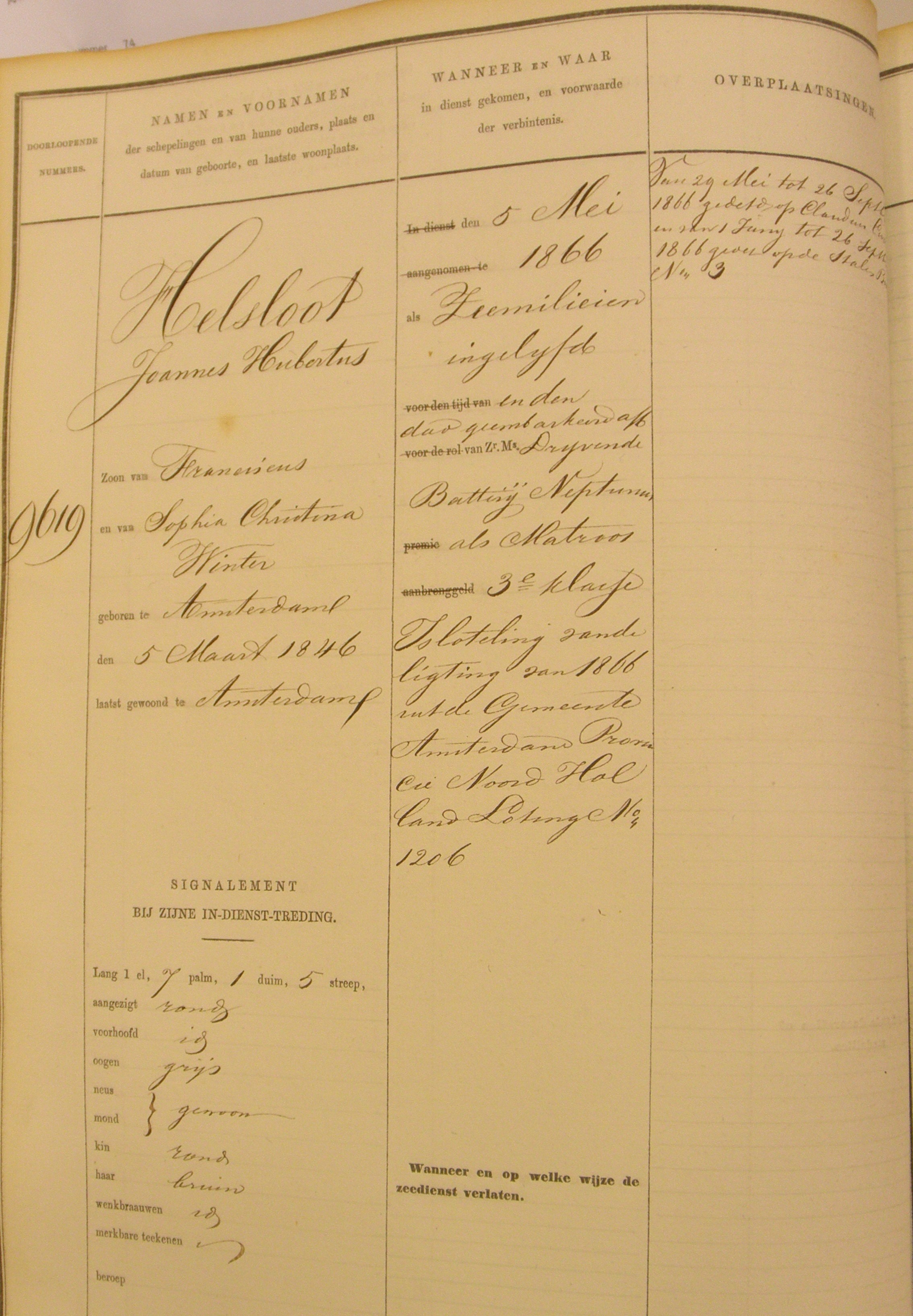Joannes Hubertus Helsloot 1846 Stamboeken van Onderofficieren en Schepelingen van de Zeedienst I