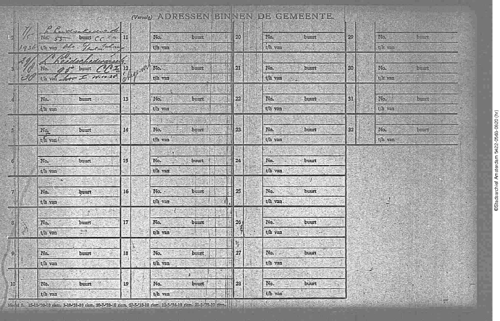 Joannes Nicolaas Helsloot 1912 gezinskaart II