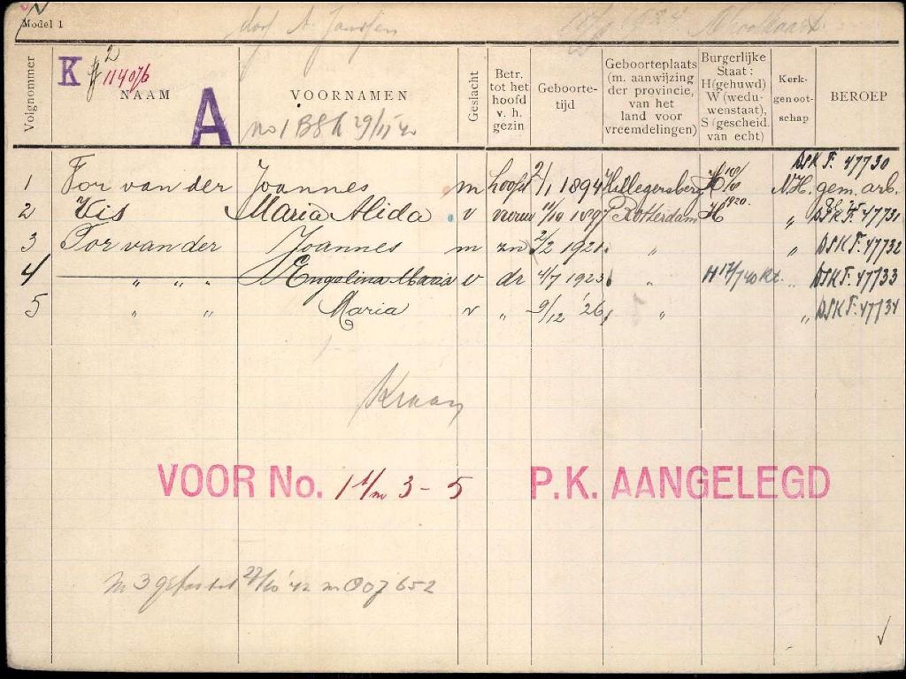 Joannes van der Tor 1894 gezinskaart I