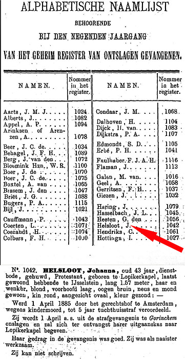 Johanna Helsloot 1845 register van ontslagen gevangen 1890