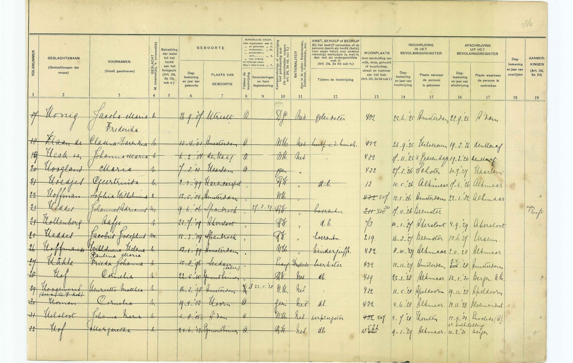 Johanna Maria Helsloot 1905 bevolkingsregister Egmond Binnen