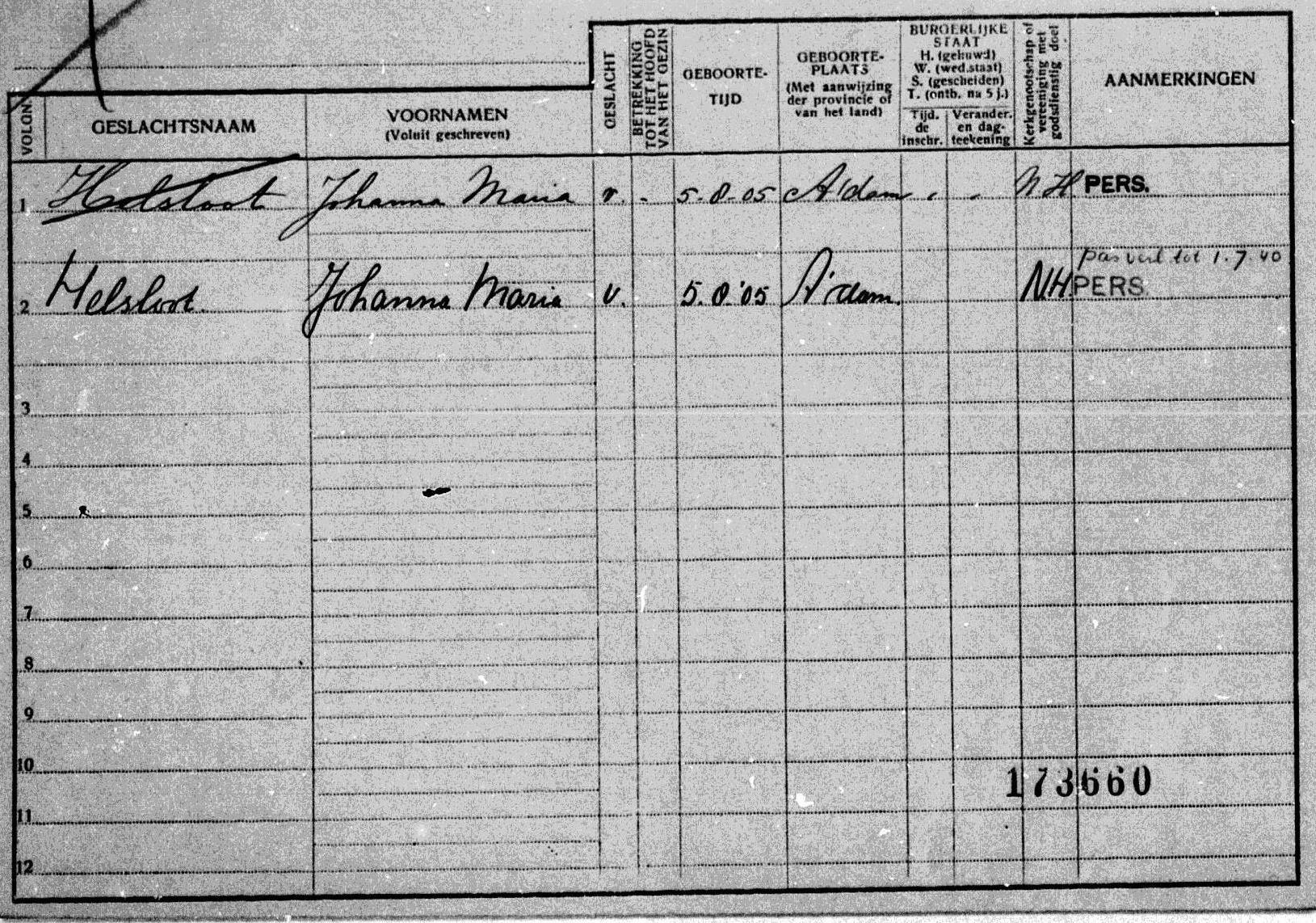 johanna_maria_helsloot_1905_gezinskaart.jpg