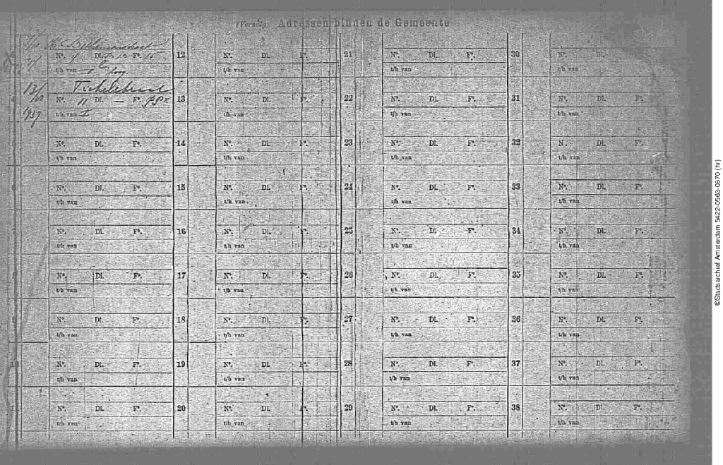 johanna_maria_helsloot_1905_gezinskaart_ii.jpg