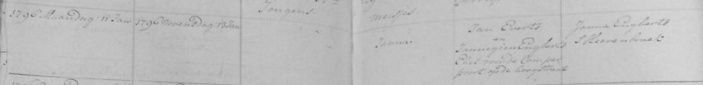Johanna van Holten doopboek
