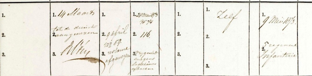 Johannes Antonius Helsloot 1832 II militieregister