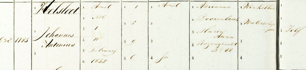 Johannes Antonius Helsloot 1832 militieregister