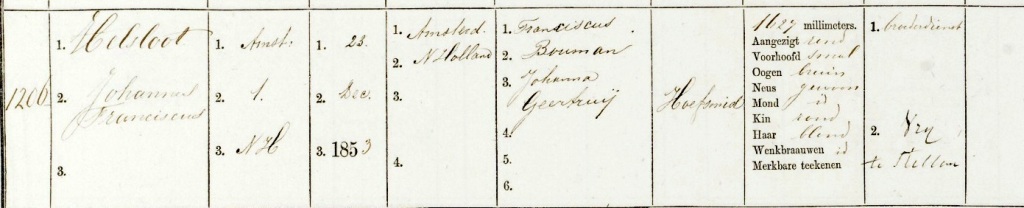 johannes_franciscus_helsloot_1853_militieregister.jpg