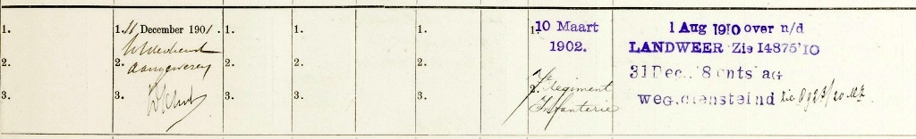 Johannes Franciscus Helsloot 1882 militieregister II