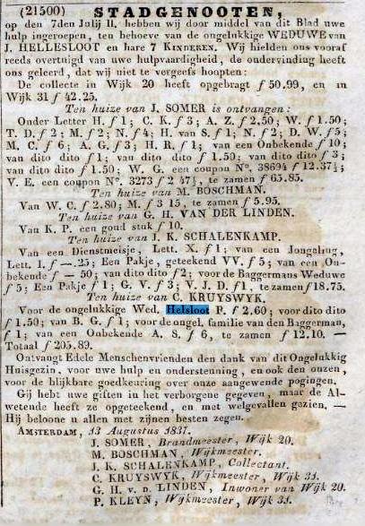 Johannes Helsloot 1792 opbrengst inzameling ; Algemeen Handelsblad 16-8-1837