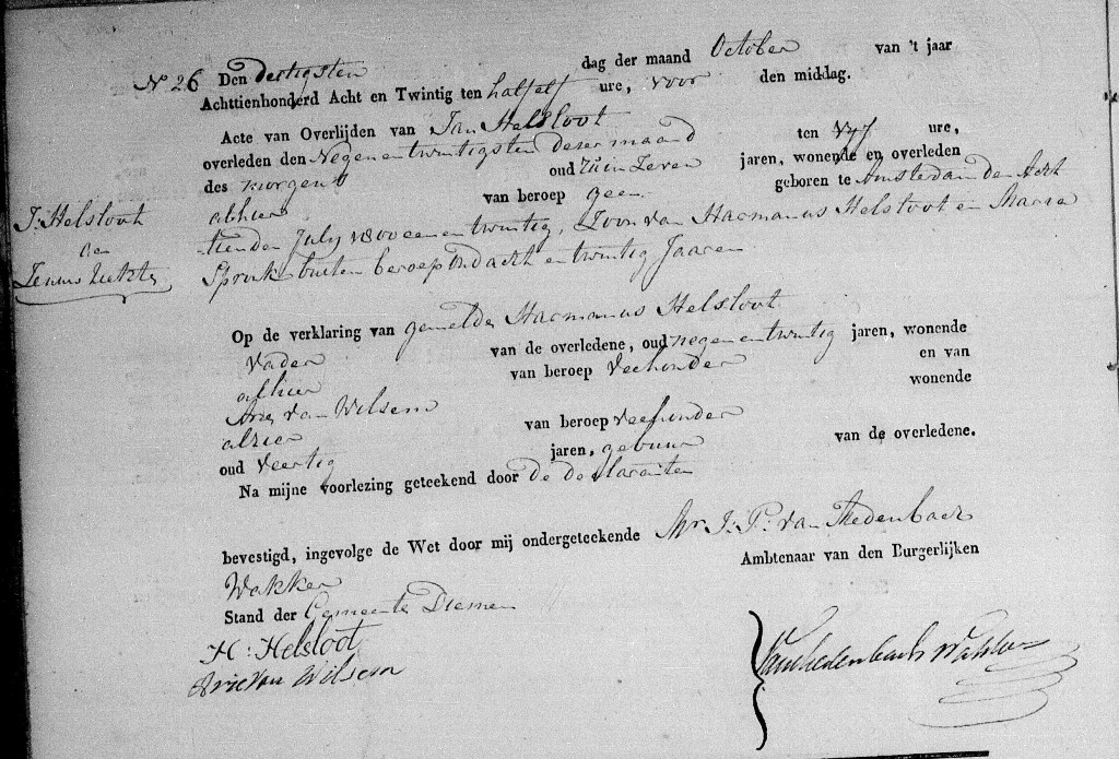 Johannes Helsloot 1821 overlijdensakte