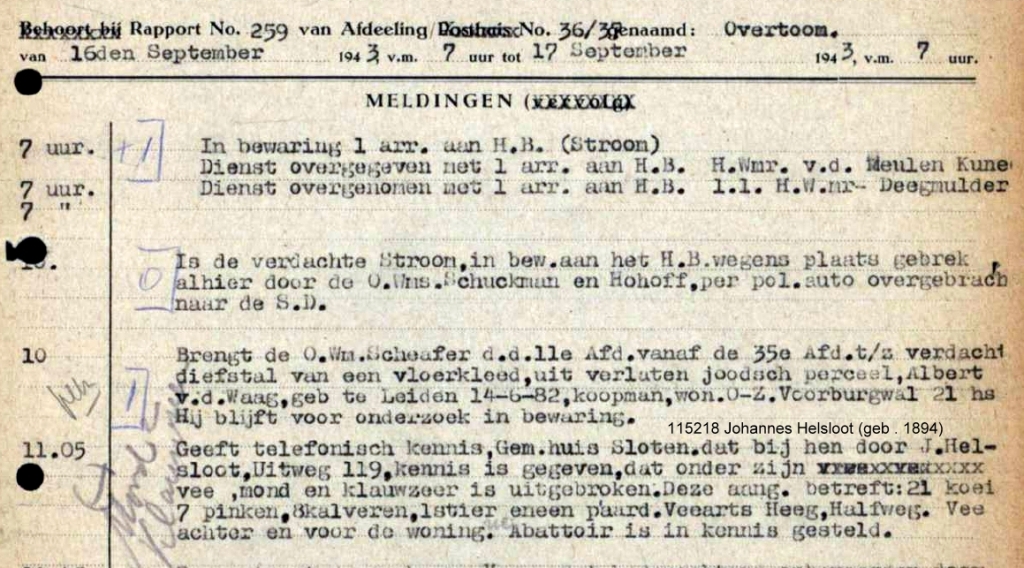 Johannes Helsloot 1894 Politierapport