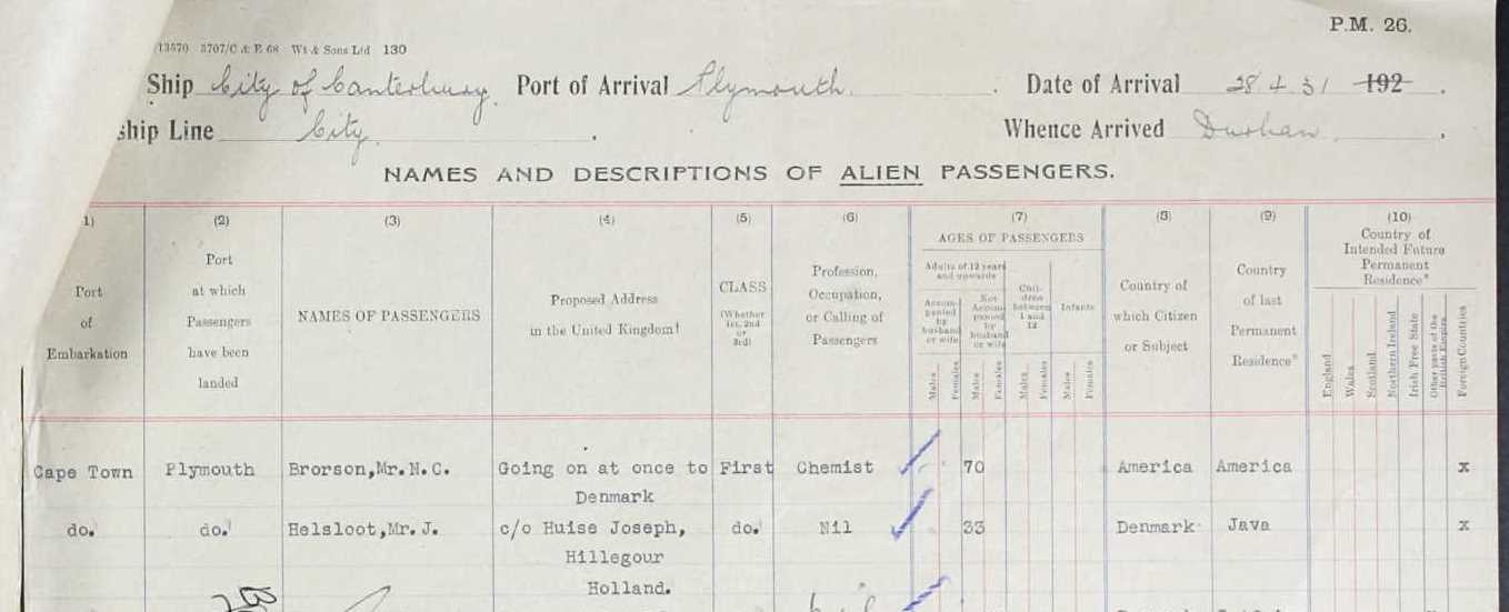 Johannes Ignatius Antonius Helsloot 1897 UK, Incoming Passenger Lists, 28 april 1931 - Plymouth