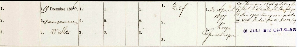 Johannes Petrus Helsloot 1877 militieregister II