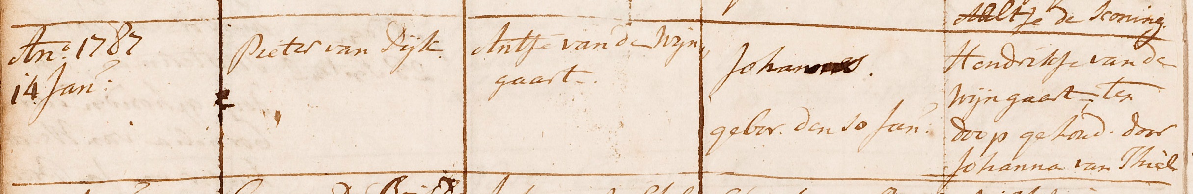 Johannes van Dijk 1787 doopboek