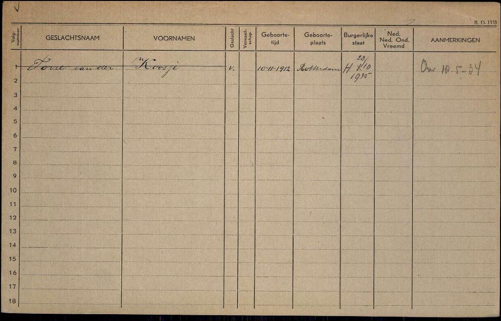 Koosje van der Torre 1912 gezinskaart I