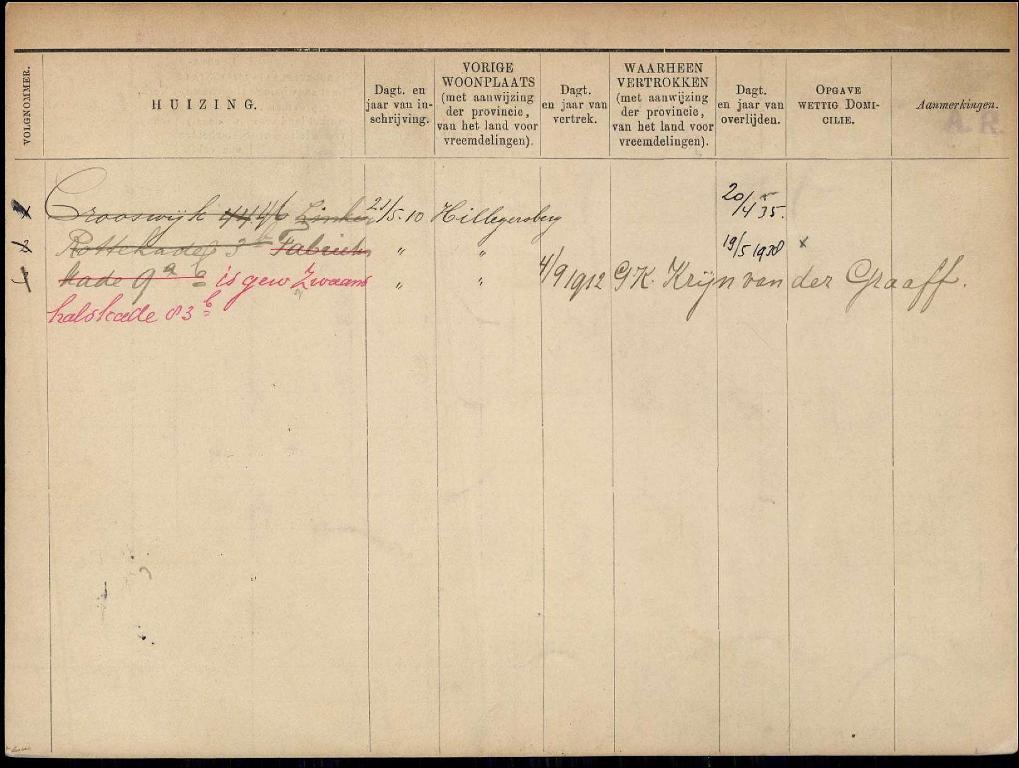 Leendert van der Torre 1844 gezinskaart II