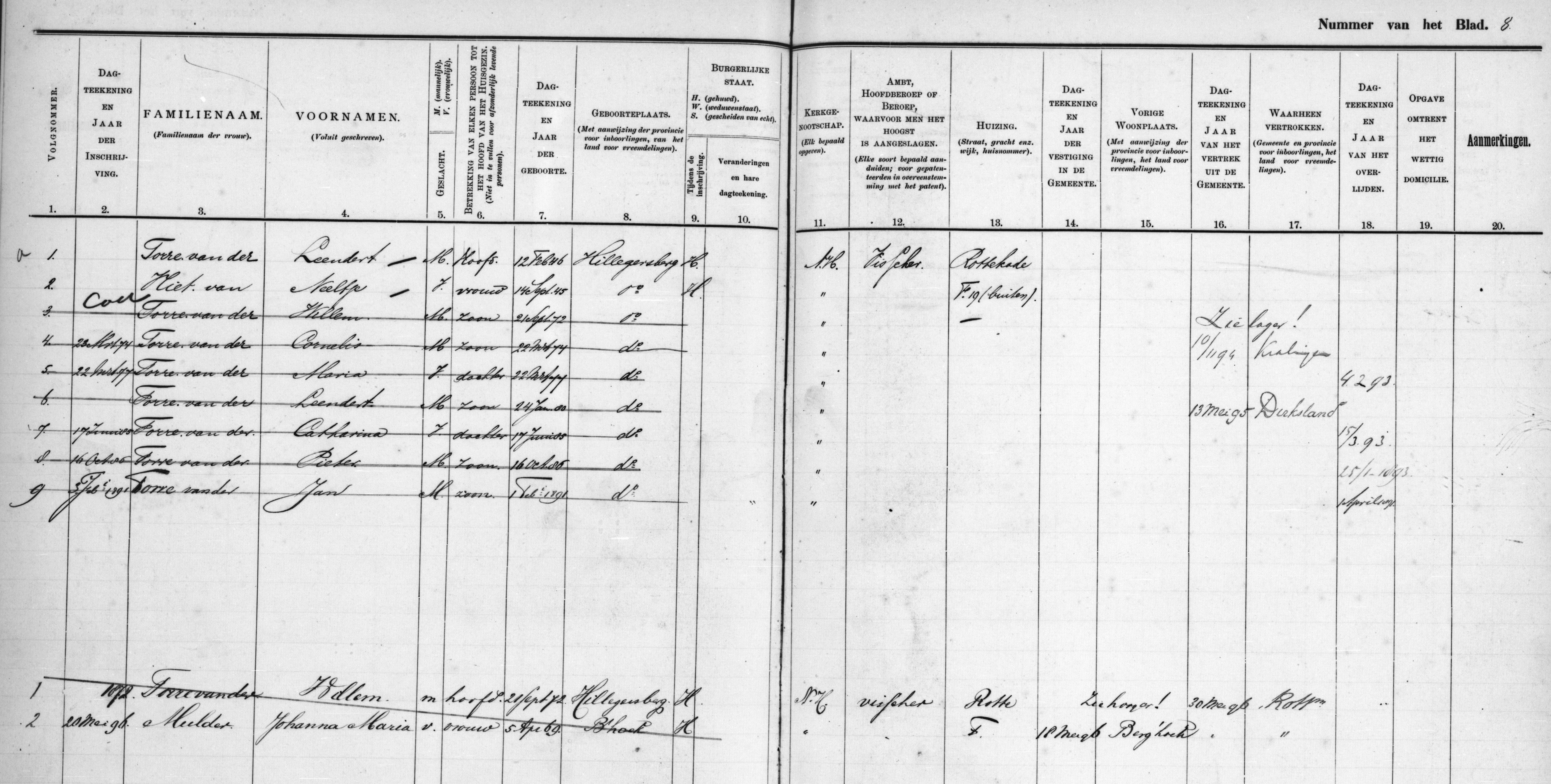Leendert van der Torre 1846 gezinskaart