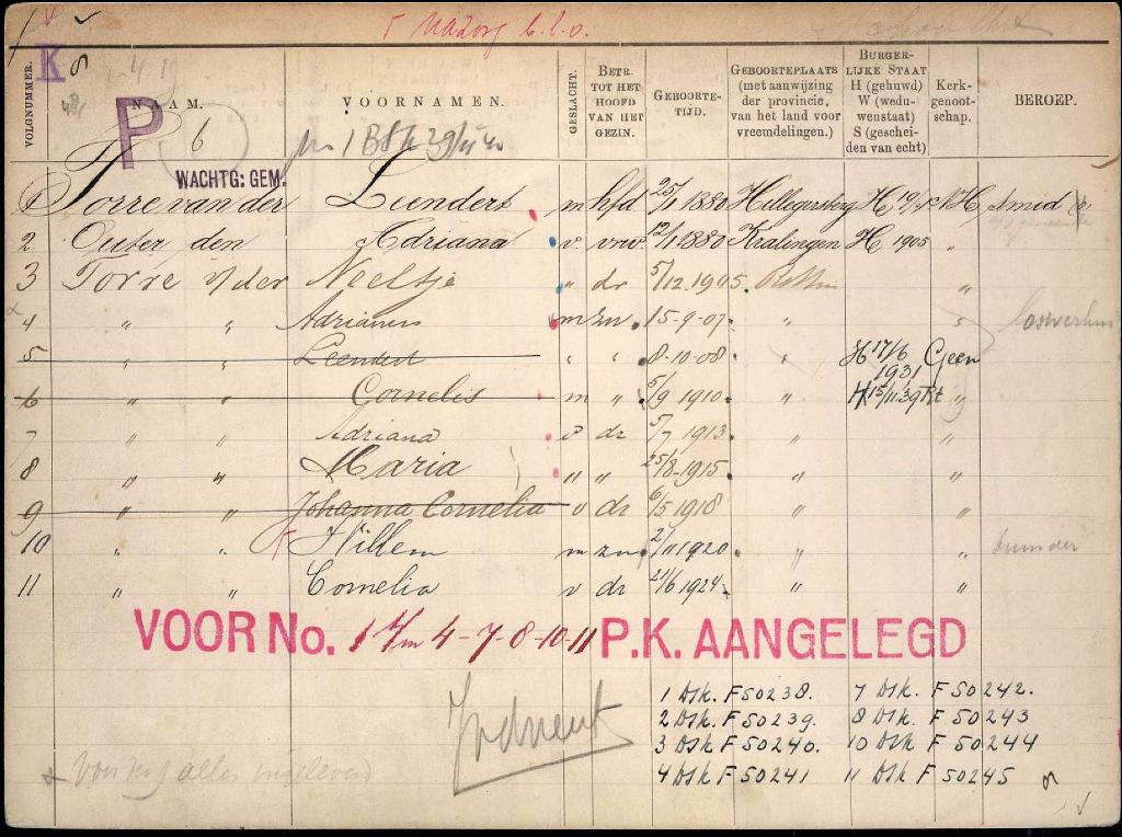 Leendert van der Torre 1880 gezinskaart I
