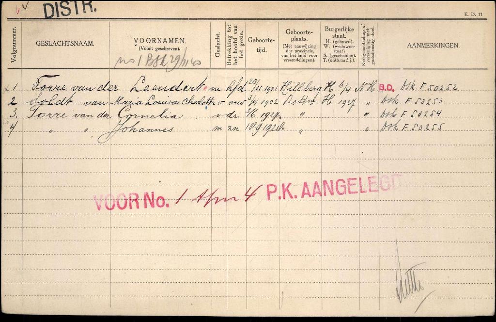 Leendert van der Torre 1901 gezinskaart I