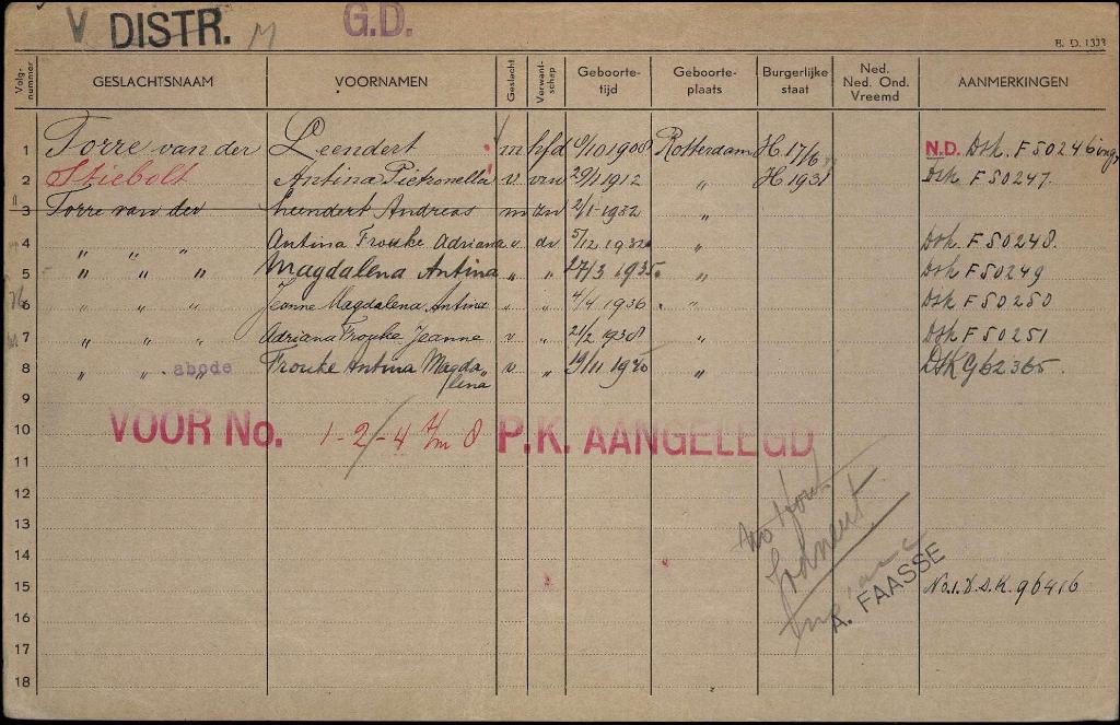 Leendert van der Torre 1908 gezinskaart I
