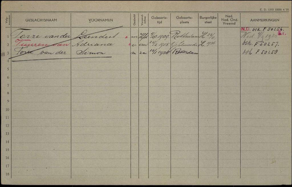 Leendert van der Torre 1909 gezinskaart I