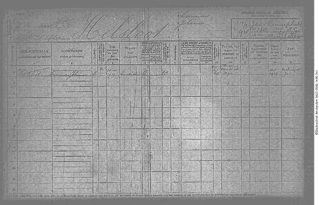 Leonardus Johannes Helsloot 1913 gezinskaart I