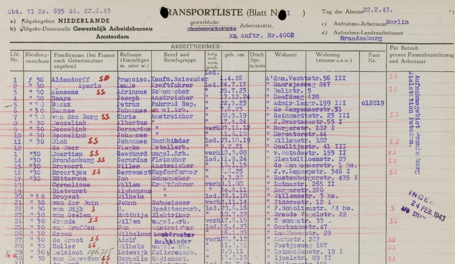 Lodewijk Helsloot 1911 transportlijst