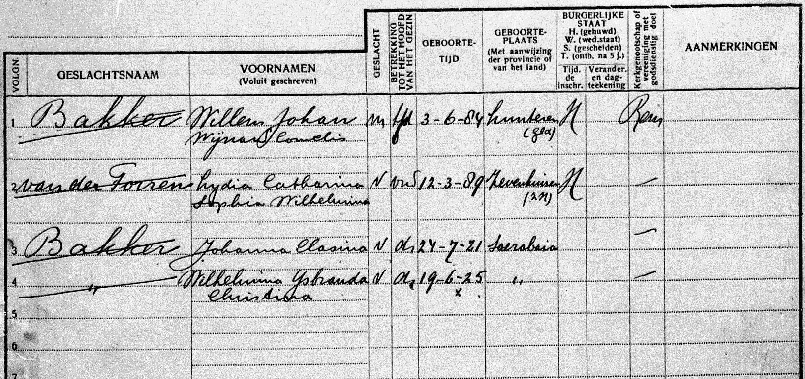 Lydia Catharina Sophia Wilhelmina van der Torren 1889 gezinskaart