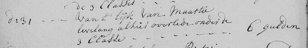 Maartje Teunis Levelang impost op begraven