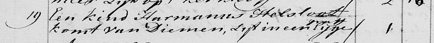 Manus Helsloot 1797 begraafboek