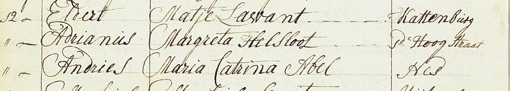 Margareta Helsloot 1793 begraafregister