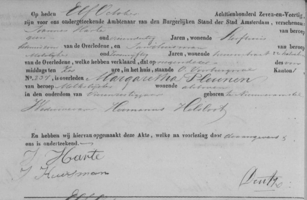 Margaretha Pleunen overlijdensakte