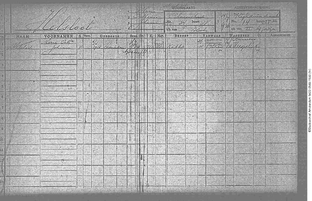 Klik voor foto in apart venster maria_catharina_johanna_helsloot_1914_gezinskaart_i.jpg