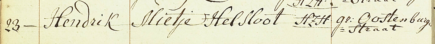 Maria Helsloot 1802 begraafboek